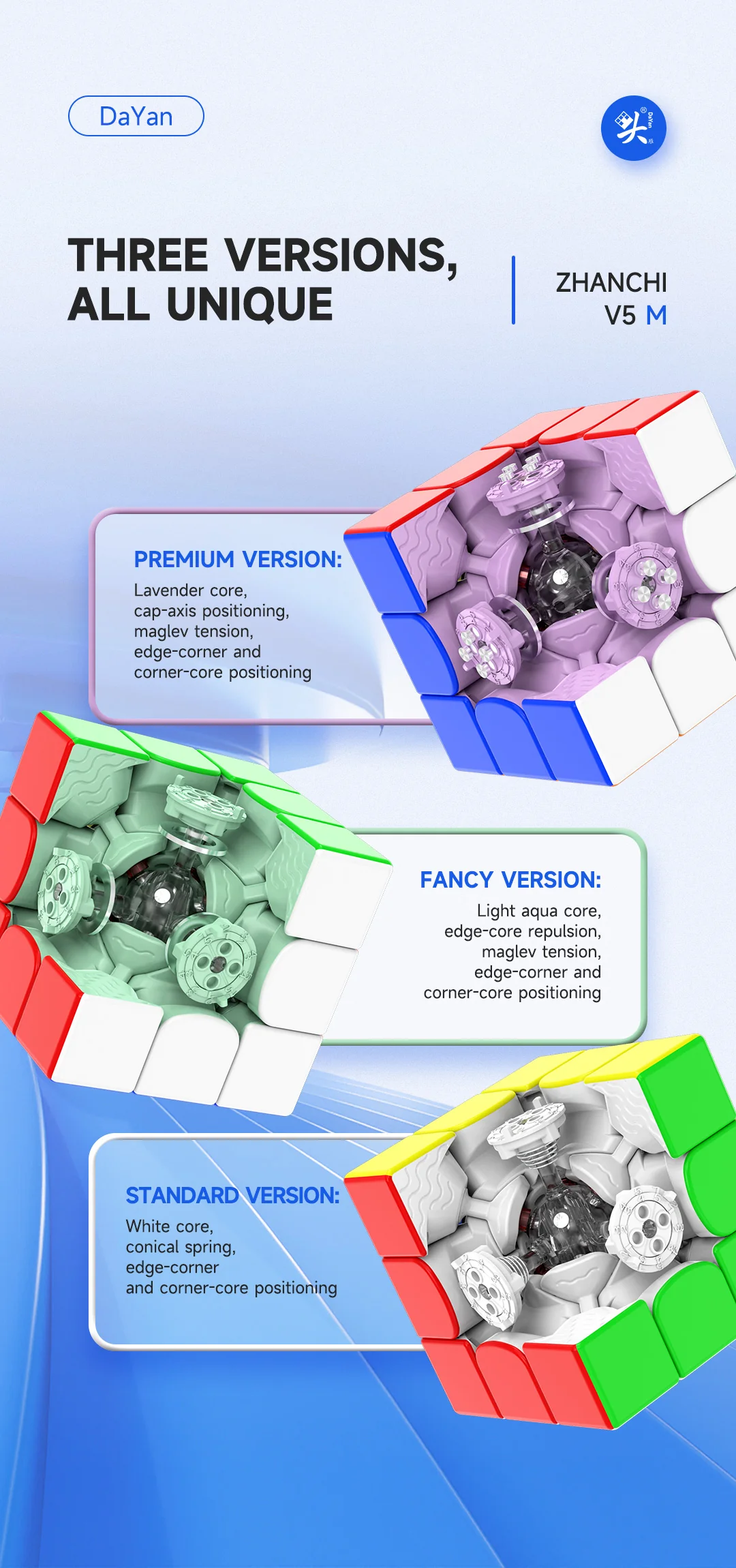 DaYan ZhanChi V5 M 3x3 (Fancy) - Image 3