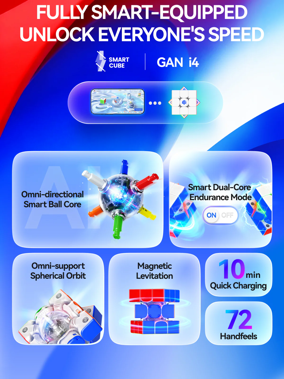 GAN i4 Leap Frosted 3x3 (Smart Cube) - Image 16