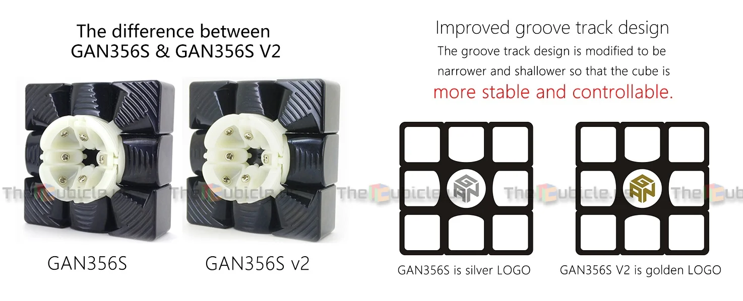 Gans 356S V2 - Image 3