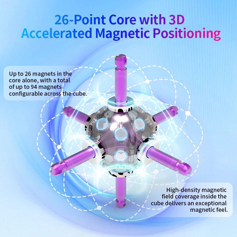 HaiTun Waverider V2 3x3 (Ultimate) - Image 4