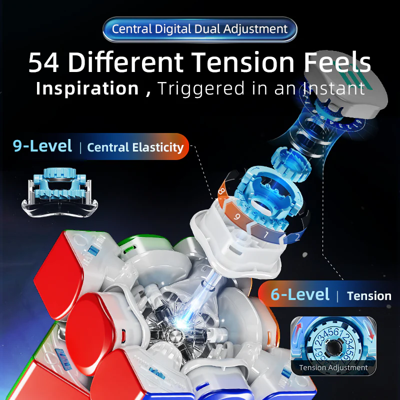 HuaMeng TG 3x3 (Ball-Core UV) - Image 4