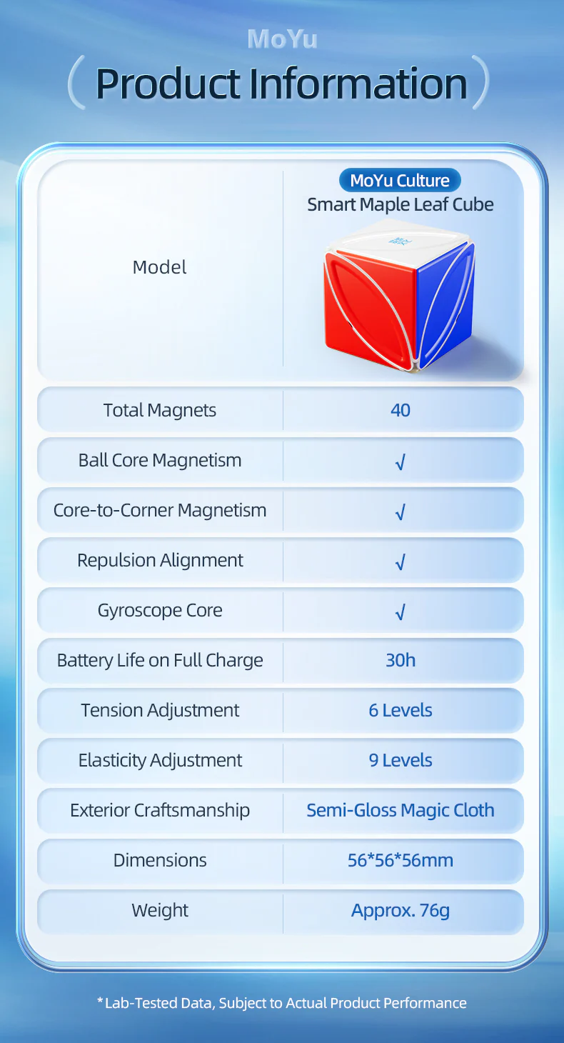 MoYu AI Ivy Cube (Ball-Core + Magnetic) - Image 15