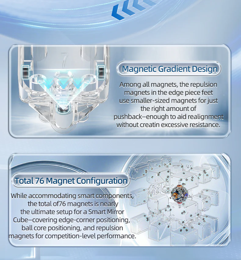 MoYu AI Mirror 3x3 (Ball-Core Magnetic) - Image 8