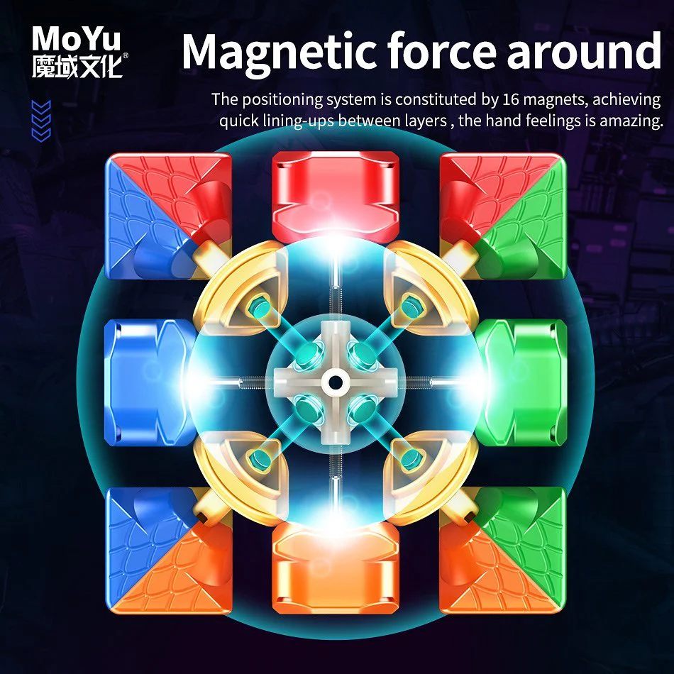MoYu Super RS3 M 2022 3x3 - Image 5