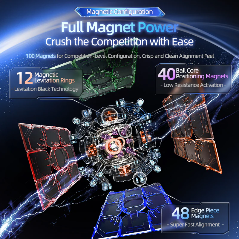 MoYu Super WeiLong 3x3 V2 AI (8-Magnet Ball-Core + MagLev + UV) - Image 10