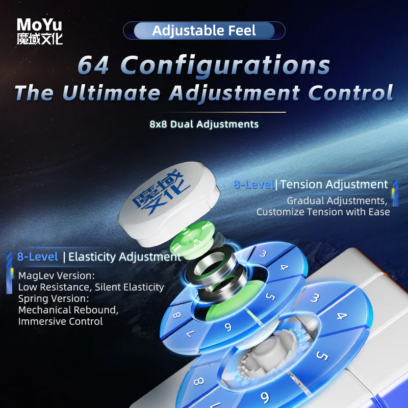MoYu WeiLong V11 3x3 (Magnetic + UV) - Image 4