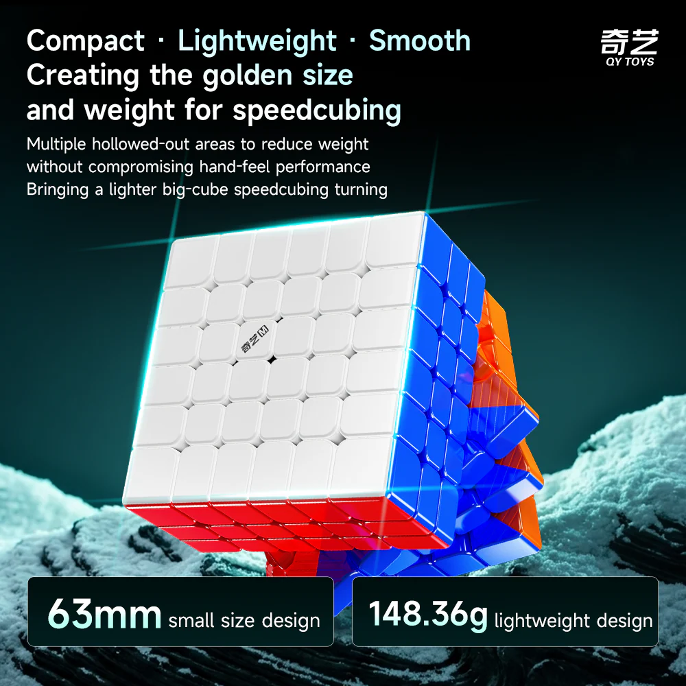 QiYi M Pro 6x6 (Ball-Core + UV) - Image 6