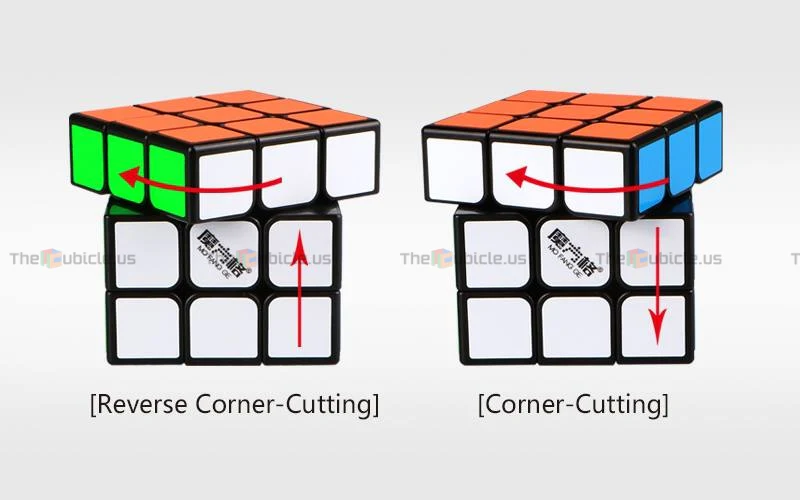 QiYi Sail 3x3 6.0 - Image 2