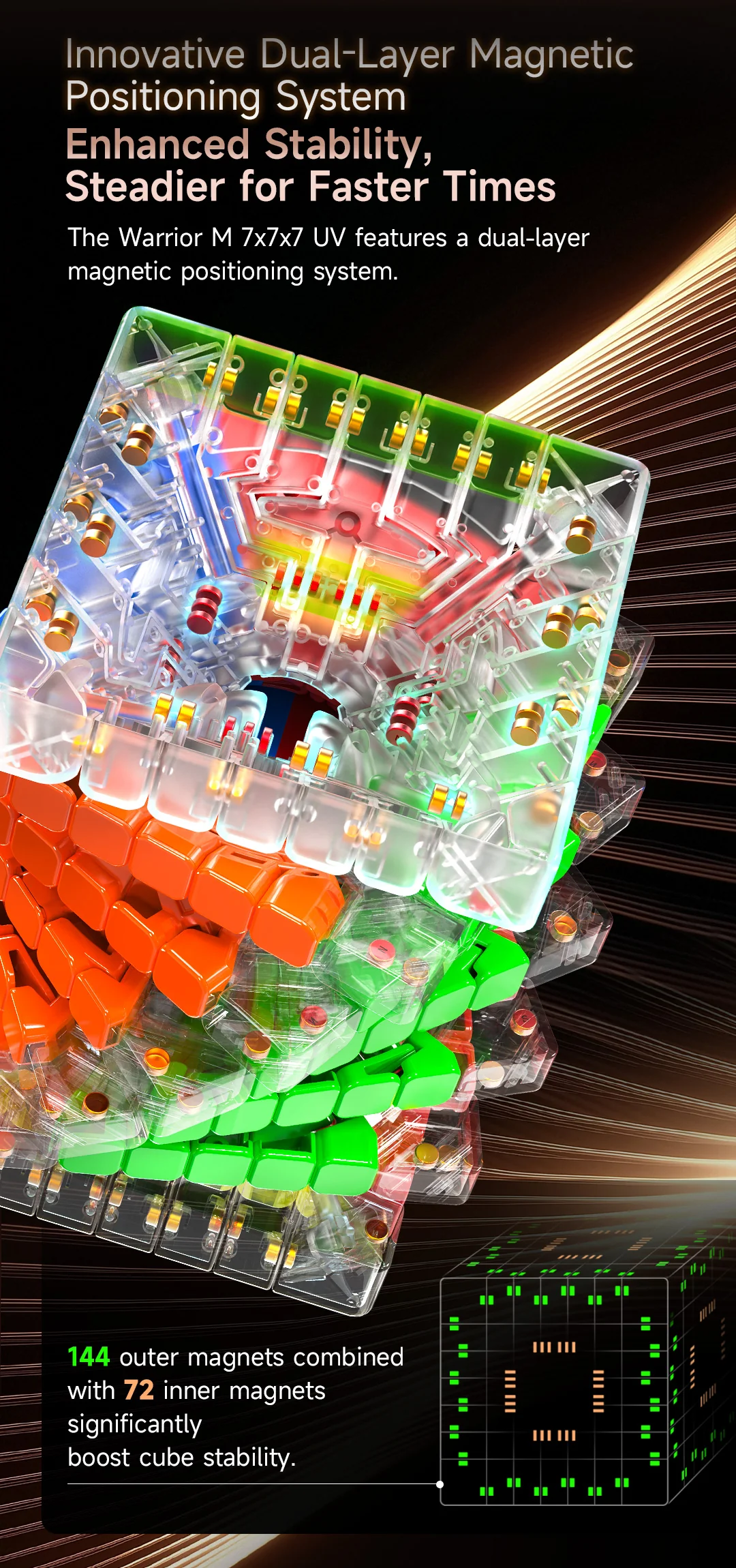 QiYi Warrior 7x7 (Magnetic + UV) - Image 7