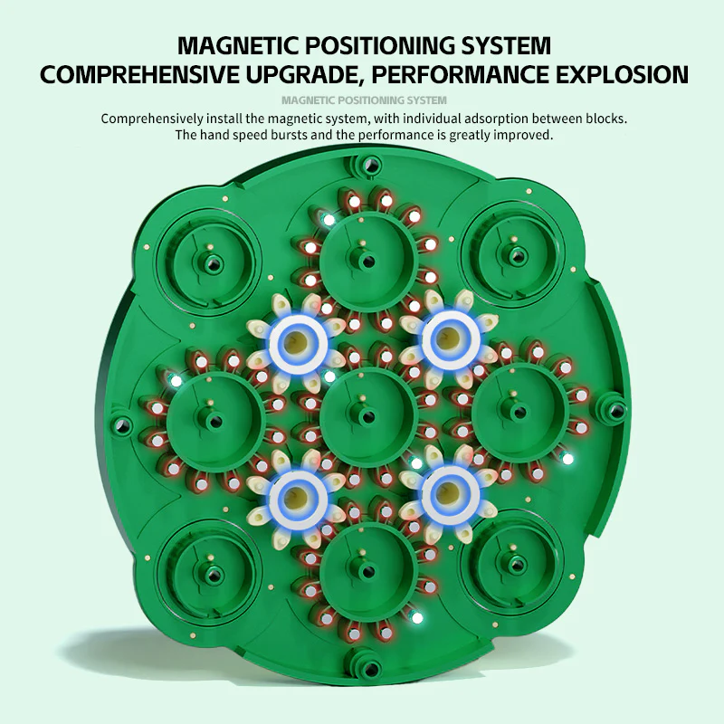 ShengShou Magnetic Clock V2 (Miracle Green Limited Edition) - Image 6