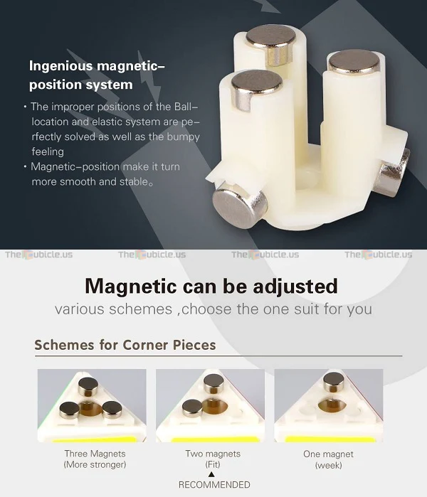 X-Man Bell Magnetic Pyraminx - Image 7