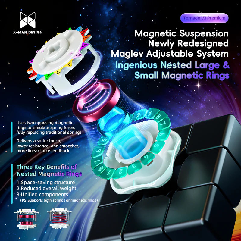 X-Man Tornado V3 3x3 Premium (Standard) - Image 2