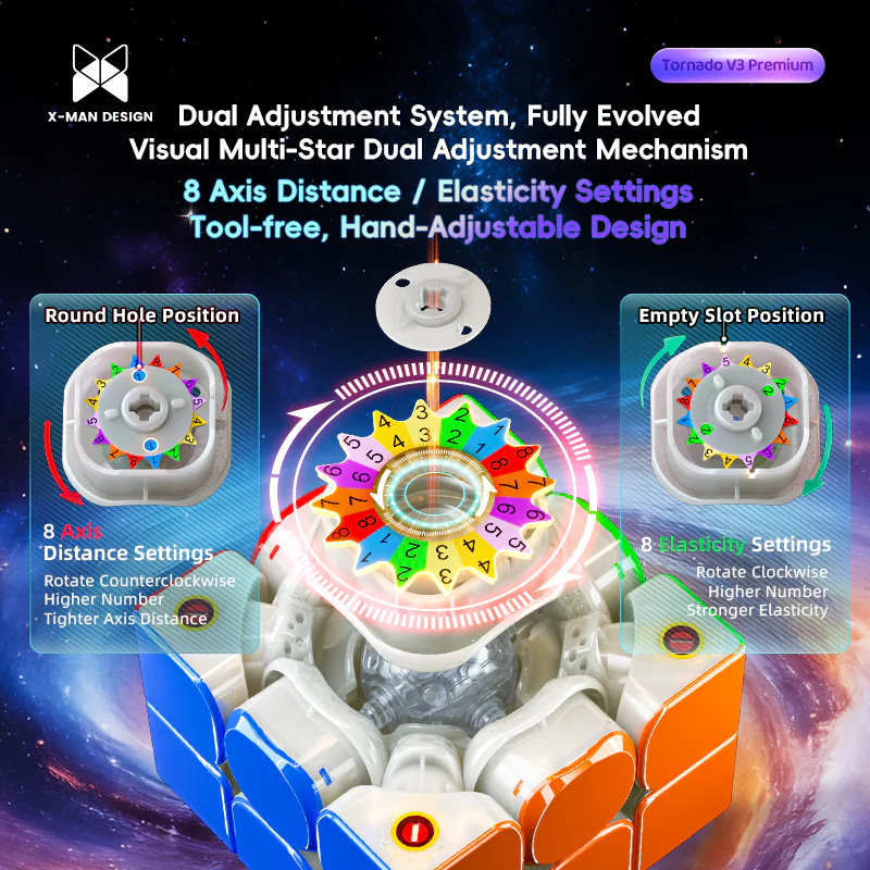 X-Man Tornado V3 3x3 Premium (Standard) - Image 7