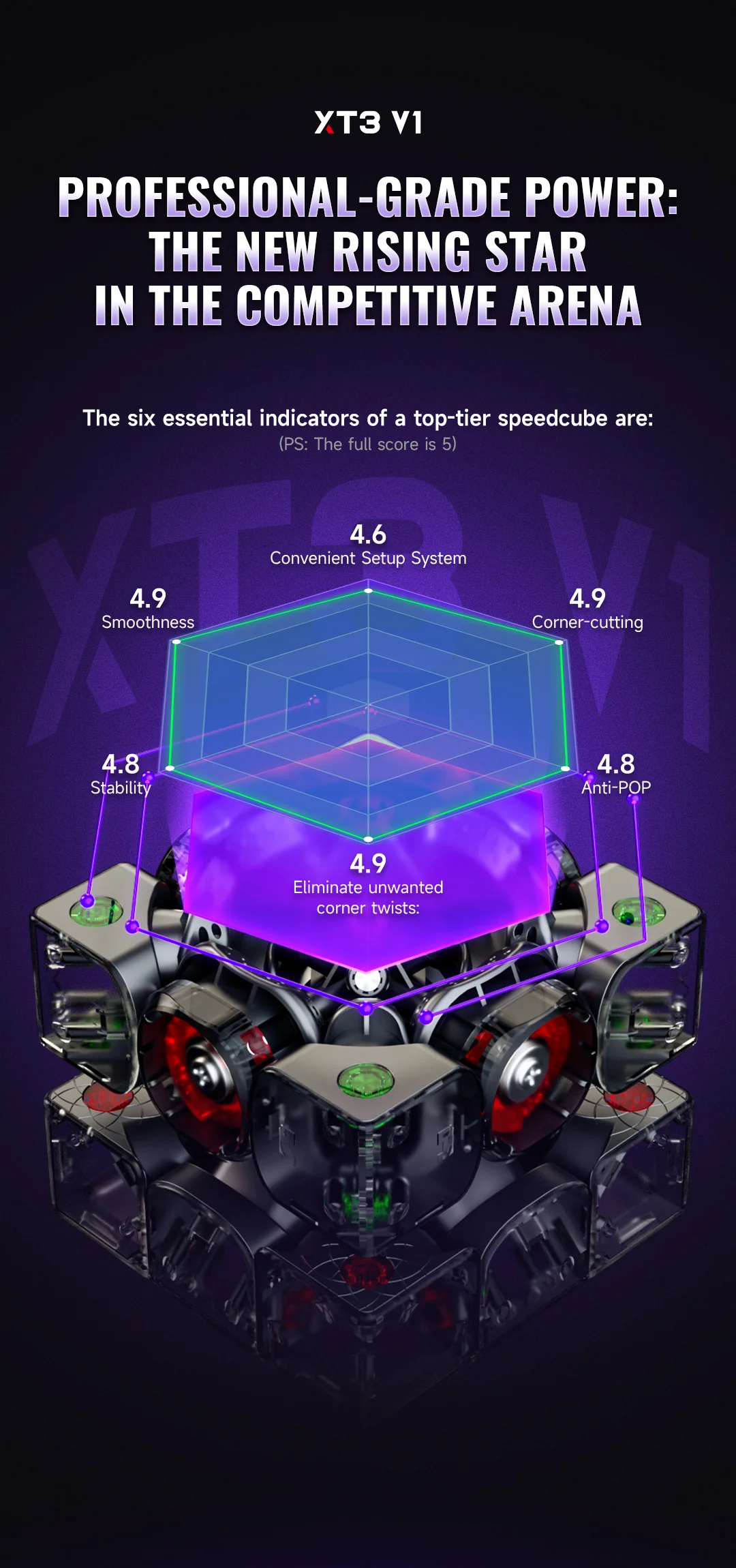 X-Man XT3 V1 3x3 (Pioneer MagLev + UV) - Image 4
