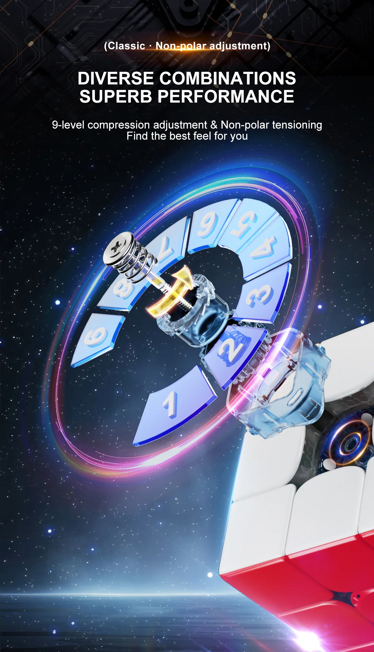 YJ Meta3 3x3 (Wing-Magnetic + 8-Magnet Ball-Core + UV) - Image 8